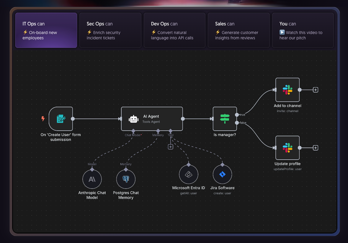 n8n Agent System Architecture